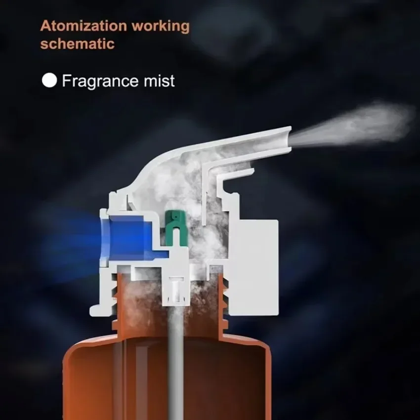Duvara Monte Edilen Priz Tipi  - Home Fragrance Logo incelemesi ve fiyatı