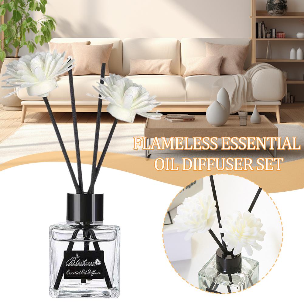 50 ml Aroma Kamış Difüzör Yağı - Home Fragrance Logo incelemesi ve fiyatı