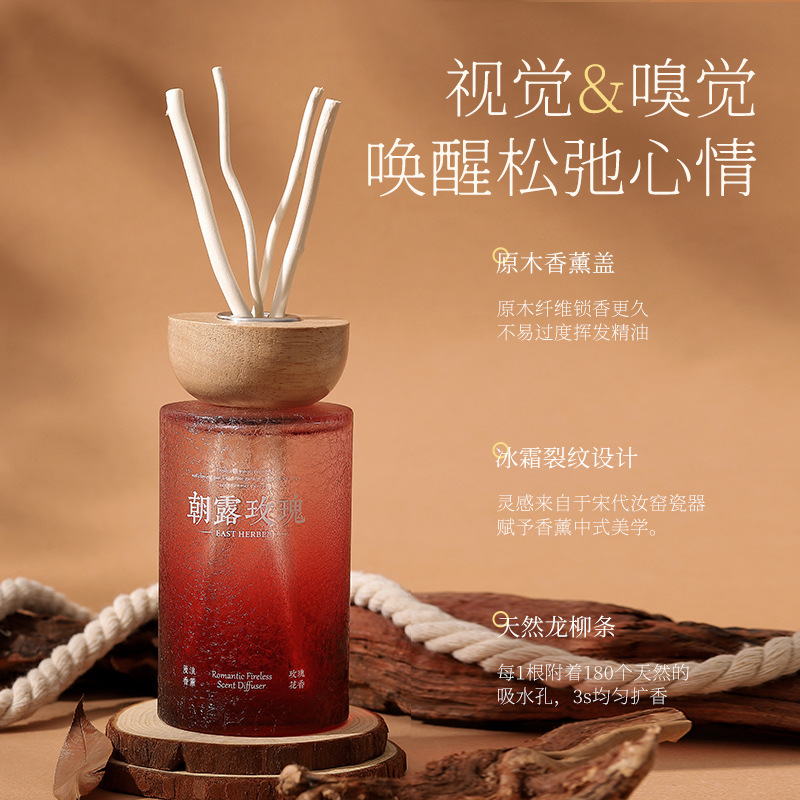 Kütük Kaplama Rattan Aromatera - Home Fragrance Zen incelemesi ve fiyatı
