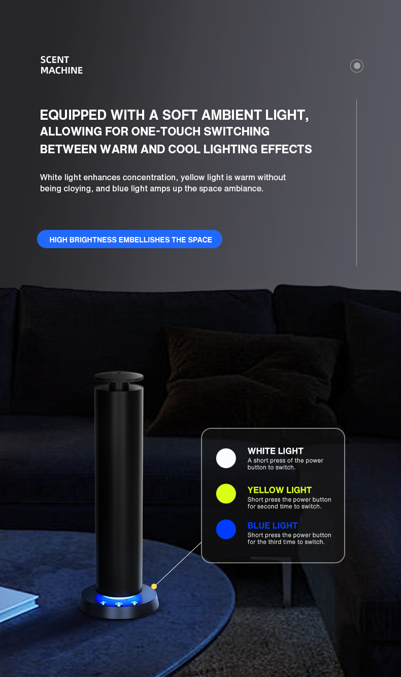 Ev Kokulandırıcı Parfüm Blueto - Home Fragrance Potpourri incelemesi ve fiyatı