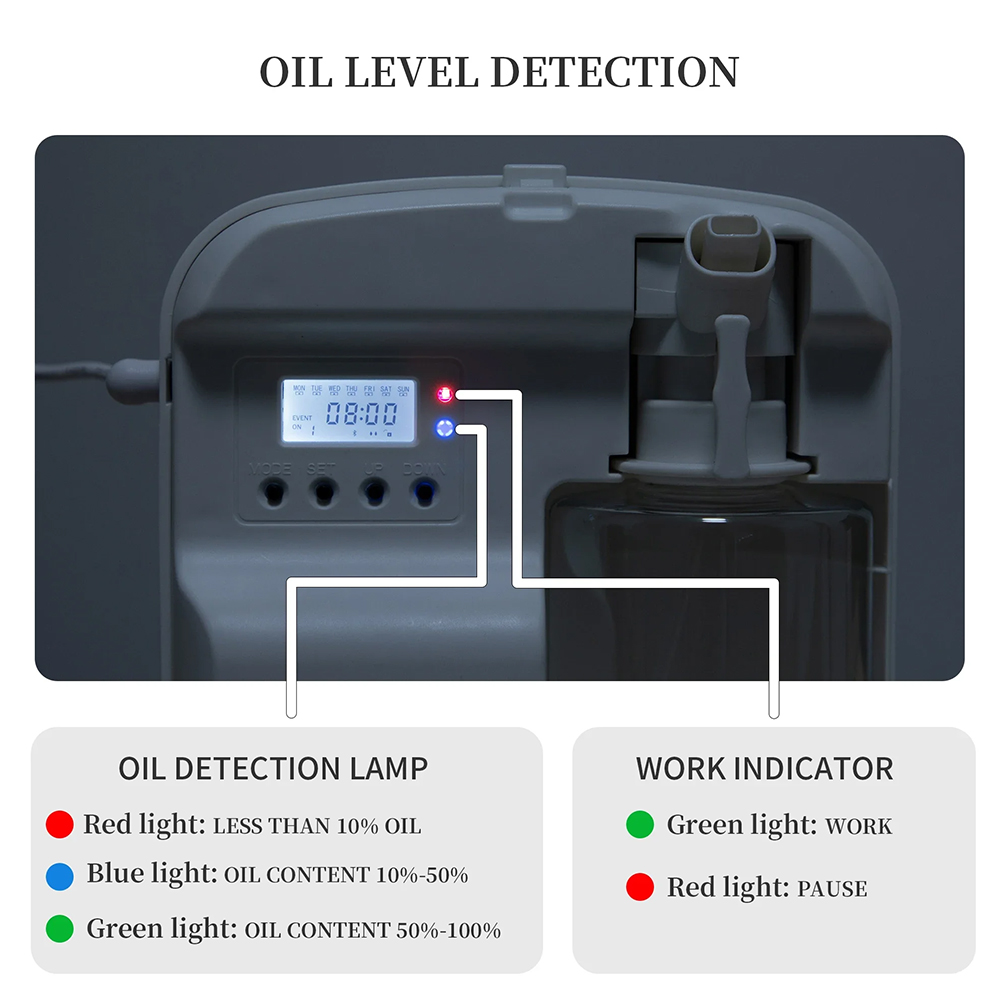 NAMASTE Akıllı AROMA YAYICI Ot - Home Fragrance For Diffuser incelemesi ve fiyatı